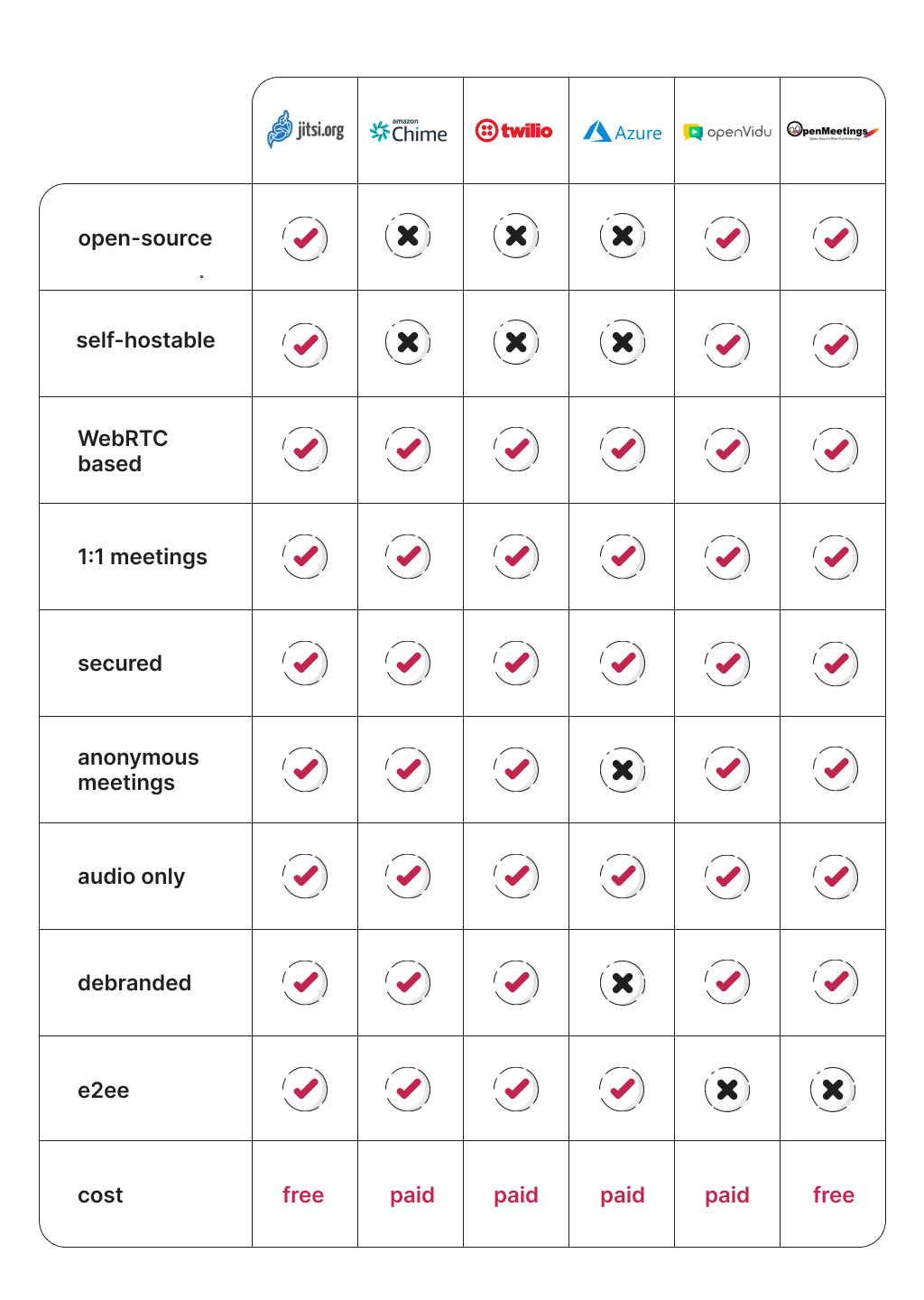 Curalie_blog_table.webp