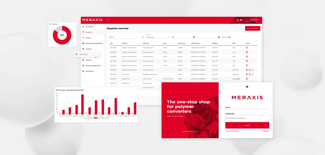 Customer portal tab - Meraxis