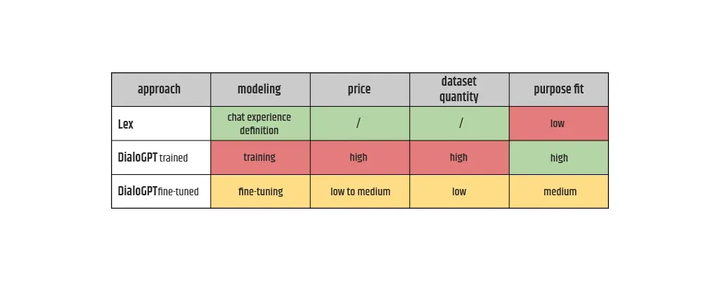 Tribute_To_The_Machine_Learning_Lifecycle_13.webp