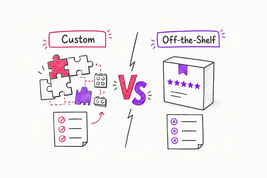 custom_vs_off_the_shelf_comparison