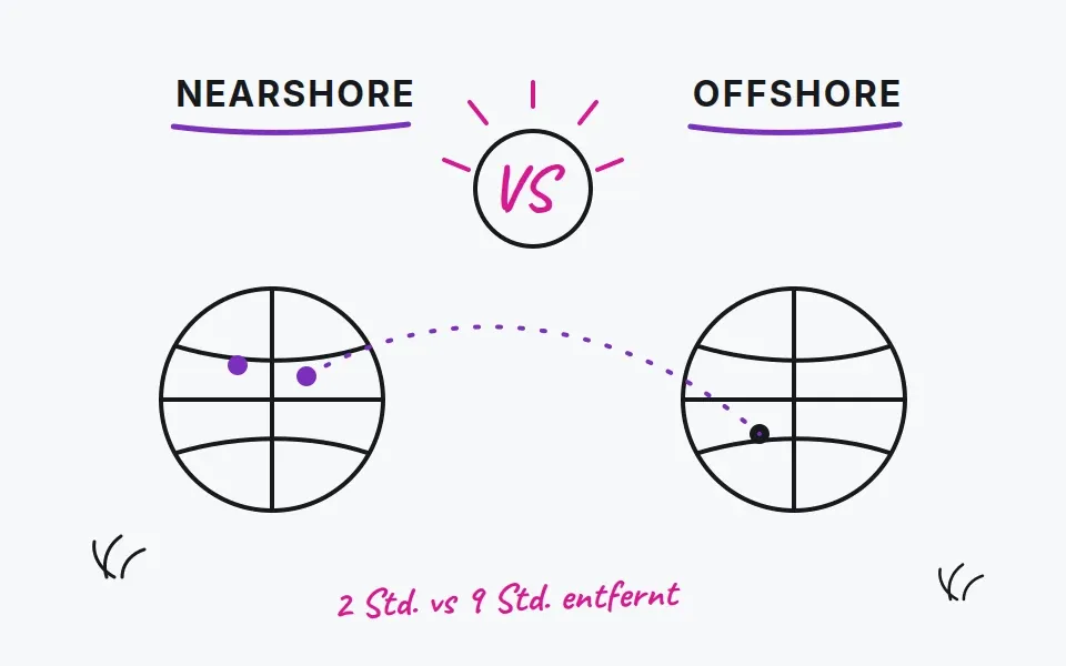 nearshore-vs-offshore-softwareentwicklung