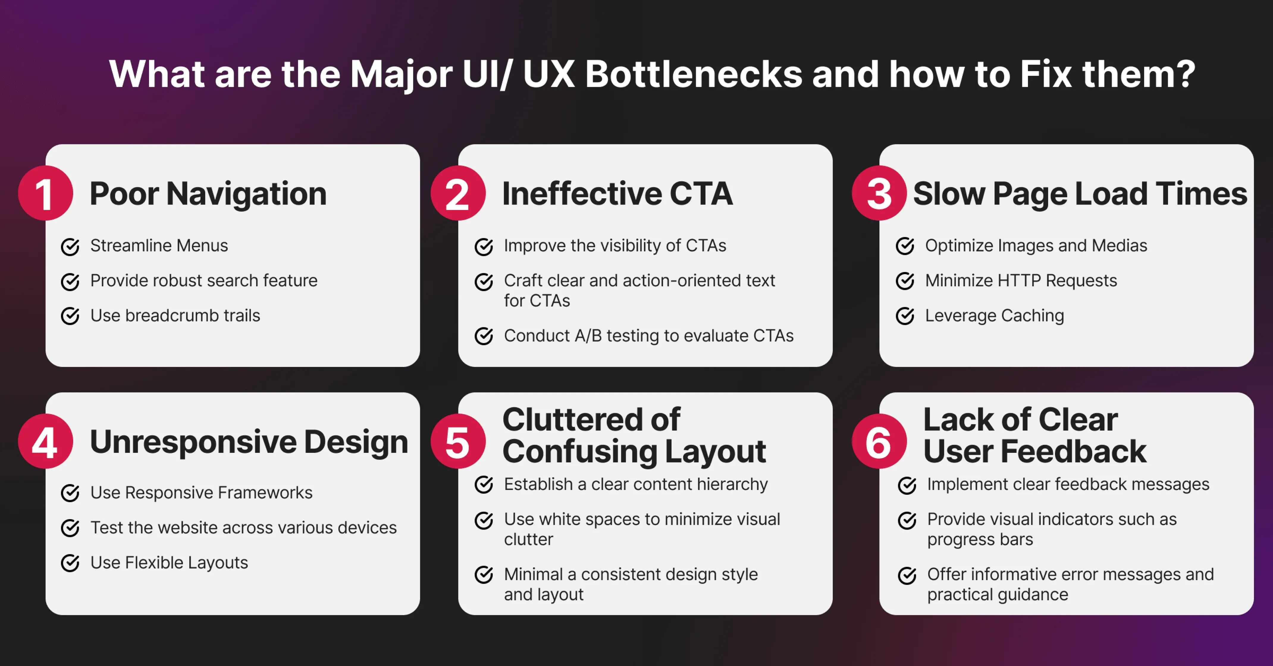 Major UI/UX bottlenecks and how to fix them? - diagram